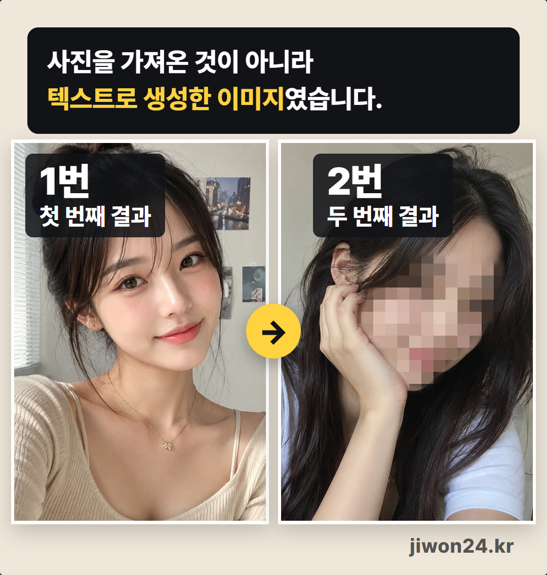 카드. 위쪽 검은 상자 ‘사진을 가져온 것이 아니라 텍스트로 생성한 이미지였습니다.’, 아래에 1번(첫 번째 결과)에서 2번(두 번째 결과)으로 이어지는 화살표와 이미지 두 장이 나란히 크게 놓여 있습니다(2번은 얼굴 모자이크).