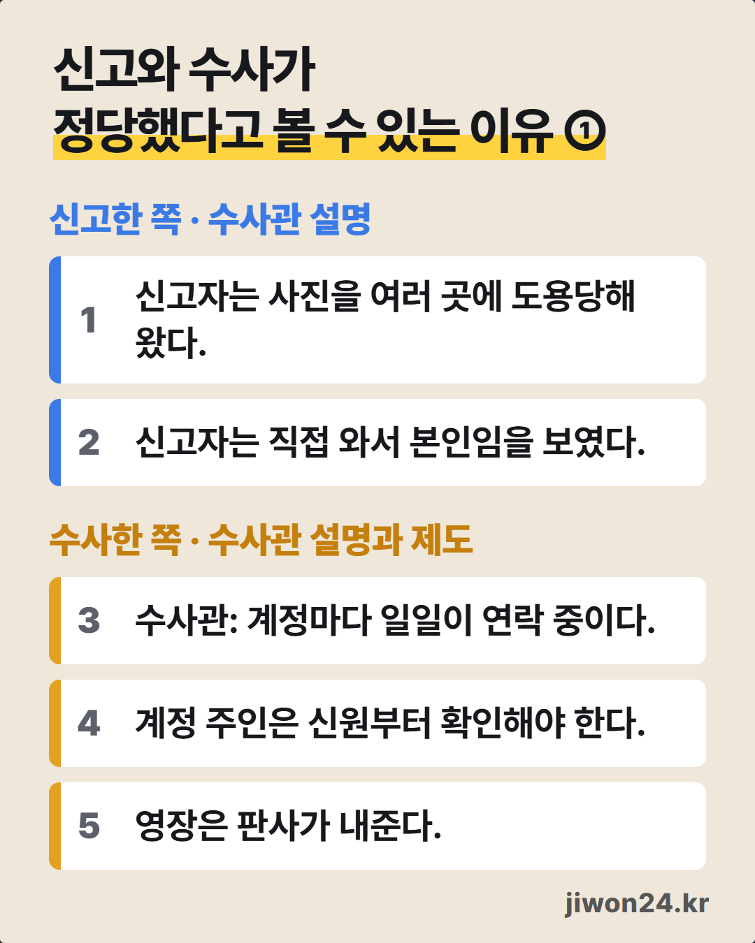 세로 카드. 제목 ‘신고와 수사가 정당했다고 볼 수 있는 이유 ①’ 아래 ‘신고한 쪽 · 수사관 설명’ 두 항목(1 신고자는 사진을 여러 곳에 도용당해 왔다, 2 신고자는 직접 와서 본인임을 보였다)과 ‘수사한 쪽 · 수사관 설명과 제도’ 세 항목(3 수사관: 계정마다 일일이 연락 중이다, 4 계정 주인은 신원부터 확인해야 한다, 5 영장은 판사가 내준다).