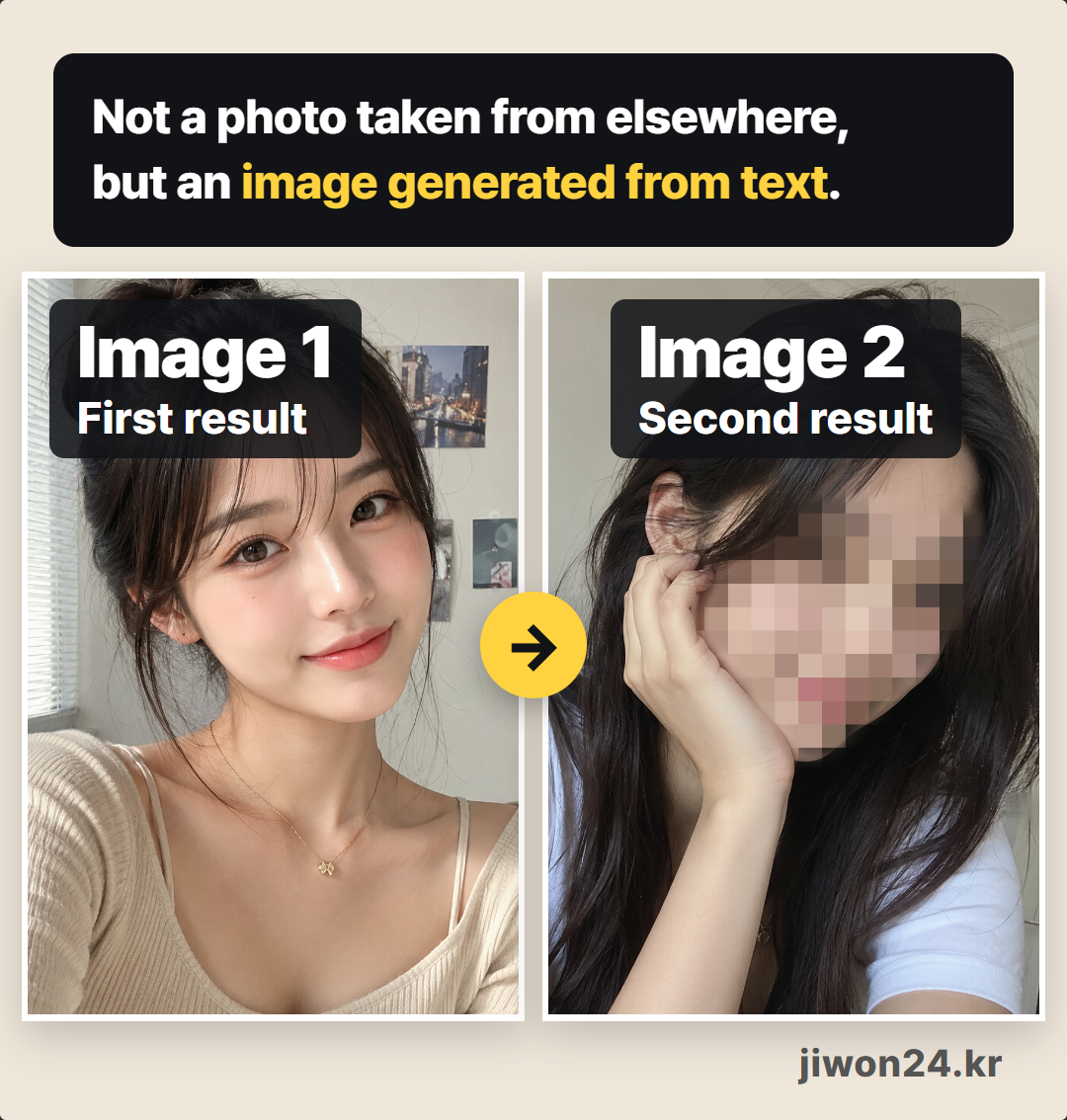Card. In a black box at the top, ‘Not a photo taken from elsewhere, but an image generated from text.’ Below it, image 1 (‘Image 1 First result’) and image 2 (‘Image 2 Second result’, face pixelated) side by side with a yellow arrow between them.