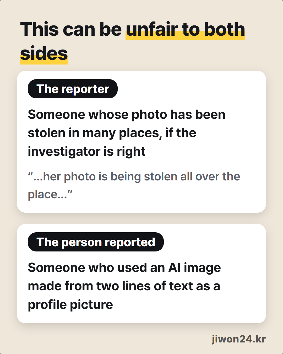 Beige card. Heading ‘This can be unfair to both sides’ and two boxes: ‘The reporter’ (someone whose photo is stolen in many places, if the investigator is right) and ‘The person reported’ (who used an AI image made from two text lines).