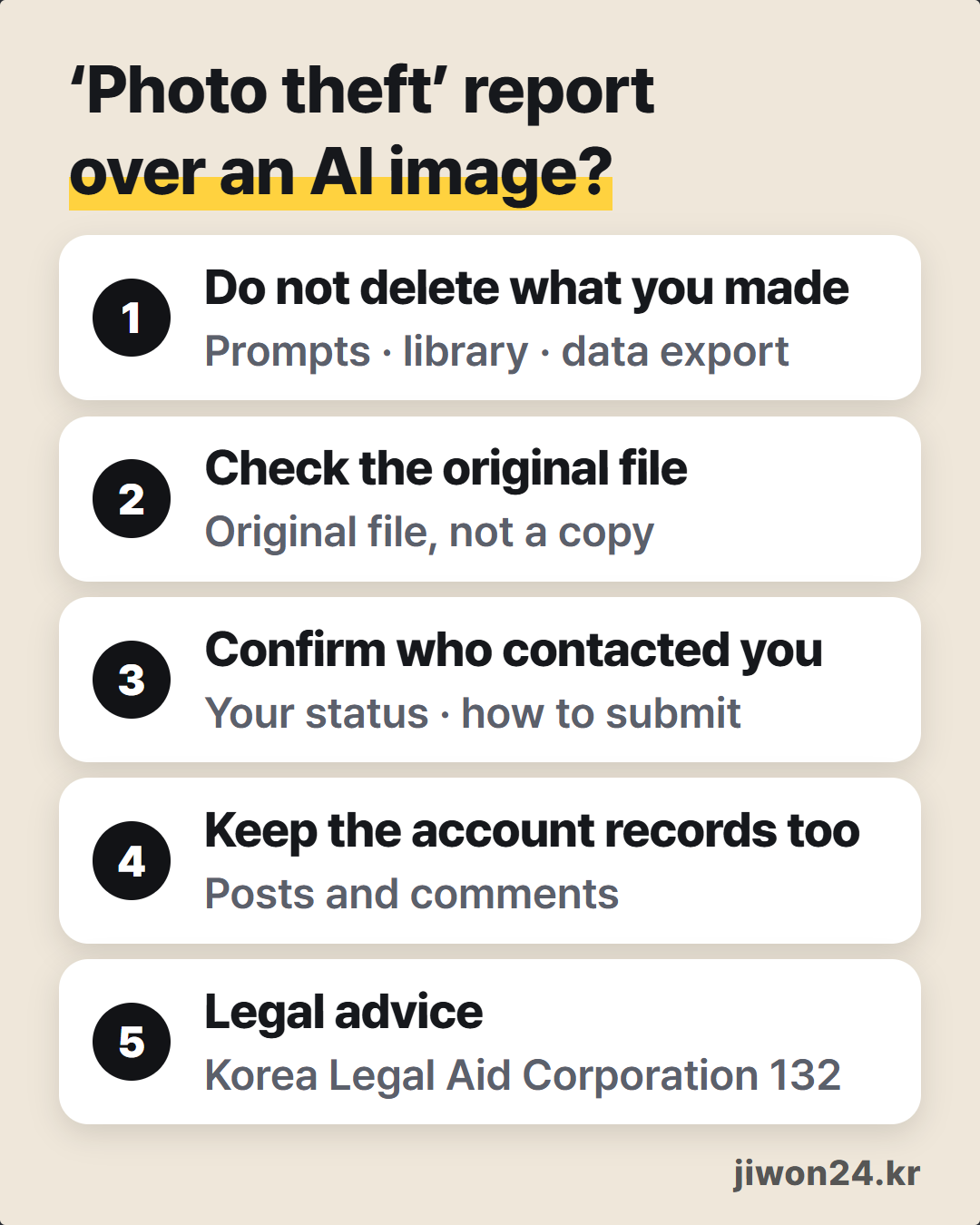 Card. Heading ‘‘Photo theft’ report over an AI image?’ and five numbered steps: 1 Do not delete what you made, 2 Check the original file, 3 Confirm who contacted you, 4 Keep the account records, 5 Legal advice (Korea Legal Aid Corporation 132).