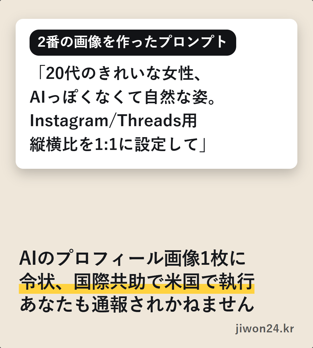 ベージュ色のカード。上の白い枠に『2番の画像を作ったプロンプト』として「20代のきれいな女性、AIっぽくなくて自然な姿。Instagram/Threads用 縦横比を1:1に設定して」、下に『AIのプロフィール画像1枚に令状、国際共助で米国で執行 あなたも通報されかねません』。