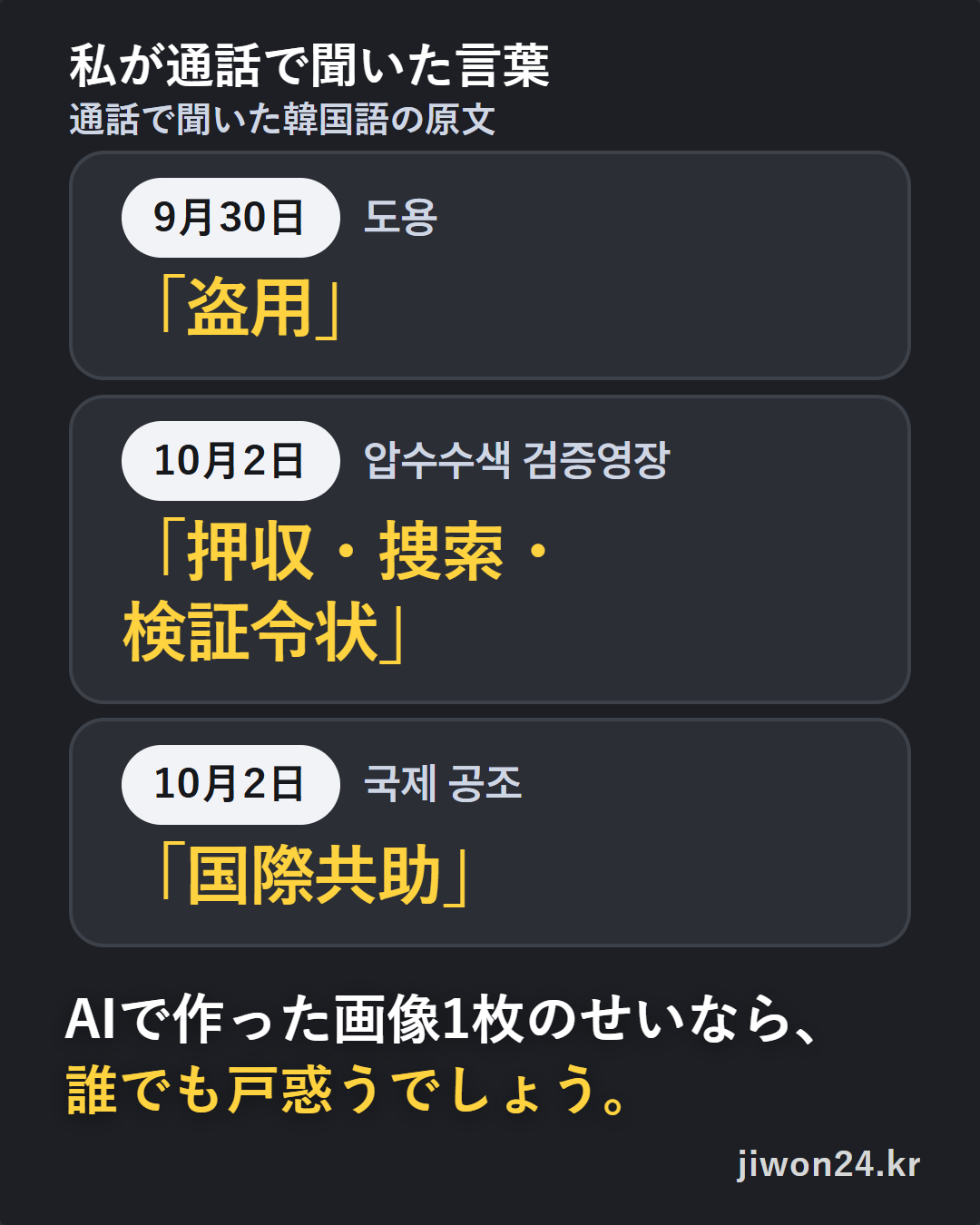 暗い色のカード。見出し『私が通話で聞いた言葉』の下に、9月30日の「盗用」、10月2日の「押収・捜索・検証令状」、10月2日の「国際共助」の3つが、それぞれ韓国語の原文と一緒に並び、下に『AIで作った画像1枚のせいなら、誰でも戸惑うでしょう。』。右下に『jiwon24.kr』の文字。