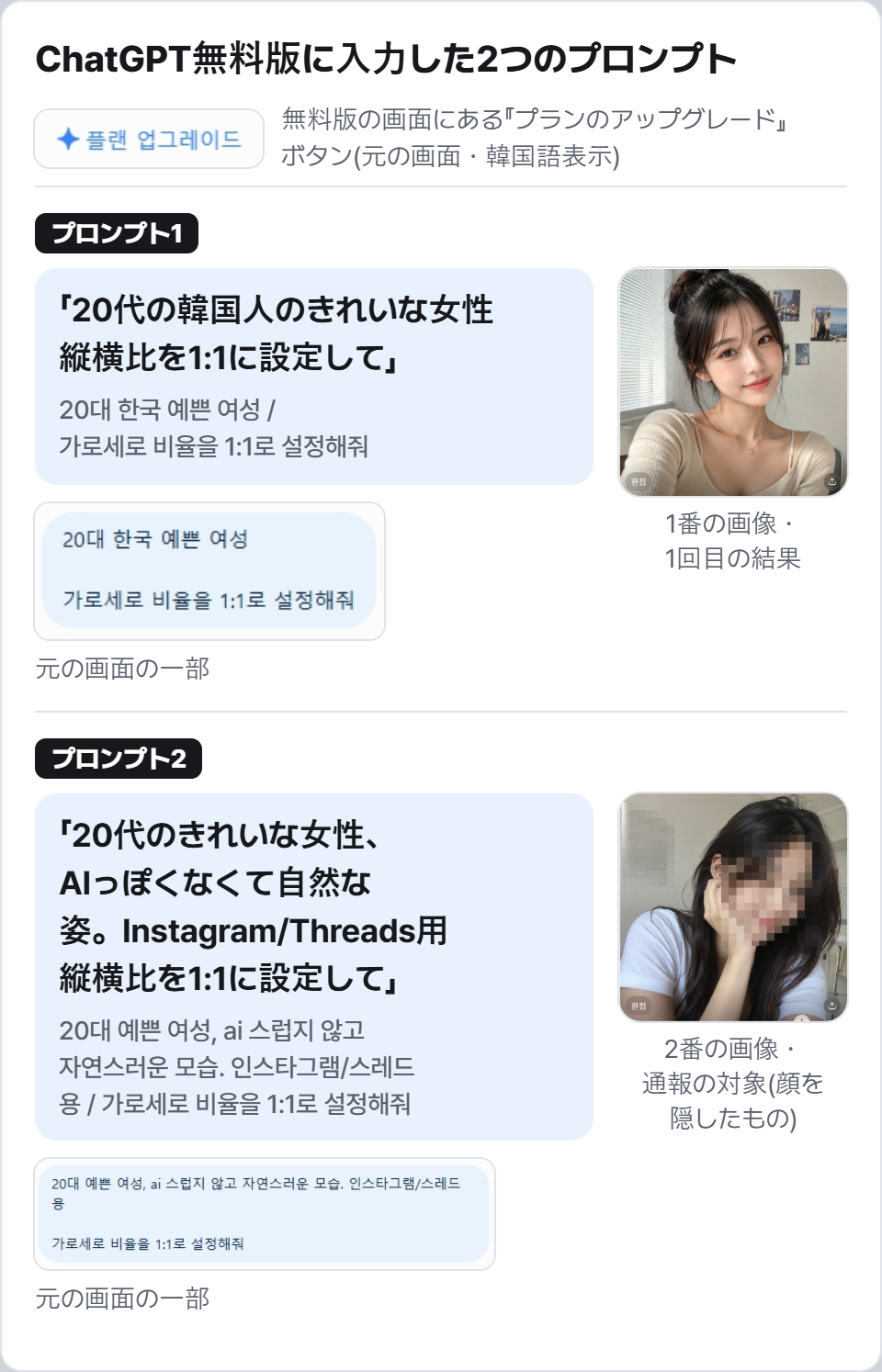 まとめの図。タイトル『ChatGPT無料版に入力した2つのプロンプト』。プロンプト1「20代の韓国人のきれいな女性 / 縦横比を1:1に設定して」と1番の画像、プロンプト2「20代のきれいな女性、AIっぽくなくて自然な姿。Instagram/Threads用 / 縦横比を1:1に設定して」と顔を隠した2番の画像。それぞれ韓国語の原文と元の画面の切り抜きを添えています。