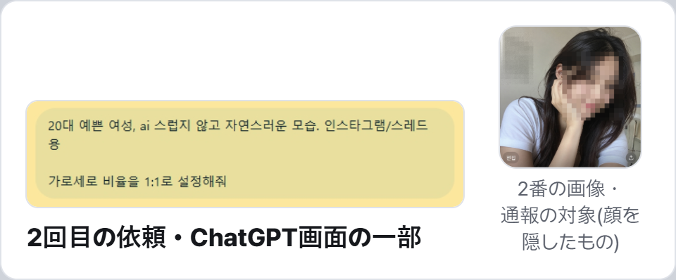 ChatGPTの画面の一部。吹き出しに2回目のプロンプトが黄色で強調して入り、右側にその依頼の結果である2番の画像があります。顔と背景の壁はモザイクで隠してあります。『2回目の依頼・ChatGPT画面の一部』の文字つき。吹き出しの中は「20代のきれいな女性、AIっぽくなくて自然な姿。Instagram/Threads用/縦横比を1:1に設定して」。