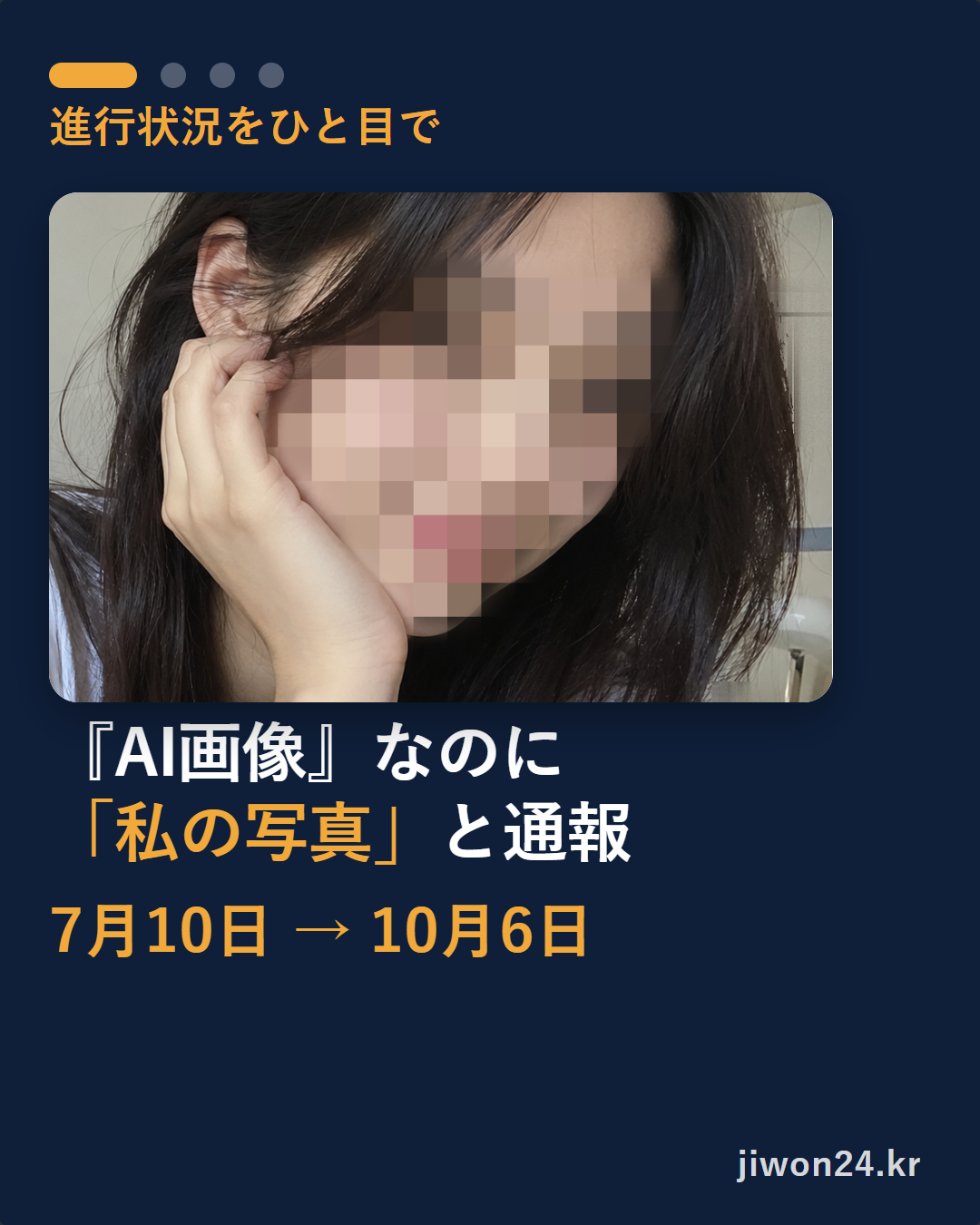 縦長のカード。上に、頬に手を当てて首をかしげた人の写真(顔はモザイクで隠しています)。上に『進行状況をひと目で』、写真の下に『AI画像』なのに「私の写真」と通報、いちばん下に『7月10日 → 10月6日』、右下に『jiwon24.kr』。左上に、4つの点のうち1つ目が長く点いた進行表示。