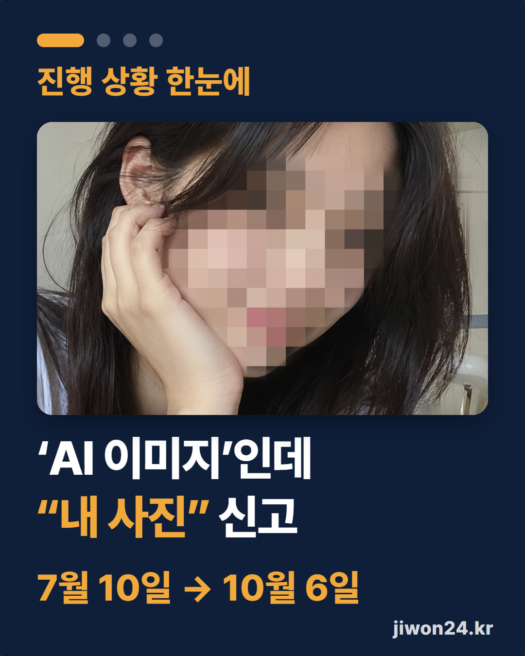 세로 카드. 위쪽에 손으로 뺨을 괴고 고개를 기울인 사람의 사진(얼굴은 모자이크로 가림). 위에 ‘진행 상황 한눈에’, 사진 아래에 ‘‘AI 이미지’인데 “내 사진” 신고’, 맨 아래에 ‘7월 10일 → 10월 6일’, 오른쪽 아래에 ‘jiwon24.kr’. 위쪽 왼쪽에 네 점 가운데 첫째가 길게 켜진 진행 표시.