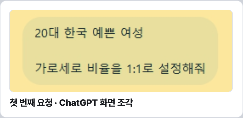 ChatGPT 화면의 일부를 잘라 낸 그림. 노란 말풍선 안에 “20대 한국 예쁜 여성”, 한 줄을 띄우고 “가로세로 비율을 1:1로 설정해줘”가 적혀 있고, 아래에 ‘첫 번째 요청 · ChatGPT 화면 조각’이라는 글씨가 있습니다. 말풍선 밖에는 파일이나 이미지가 보이지 않습니다.